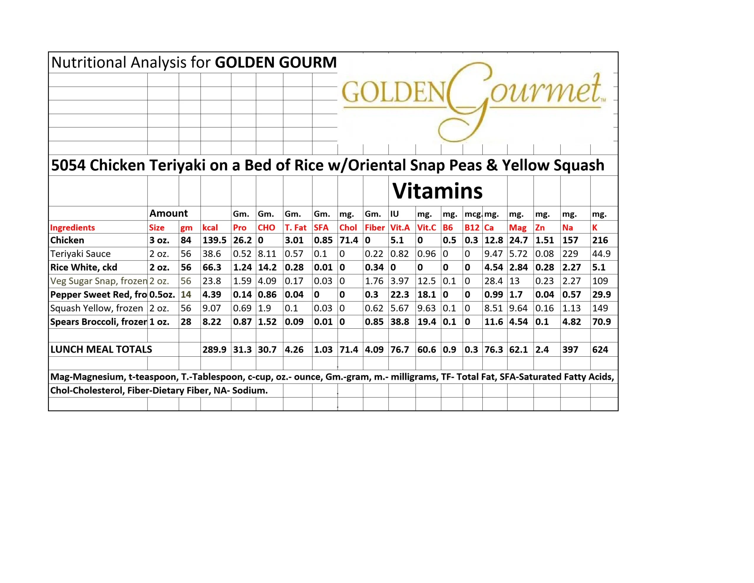 Chicken Teriyaki Over Rice Blend Yellow Squash Green Beans 13 Ounce Size - 20 Per Case.