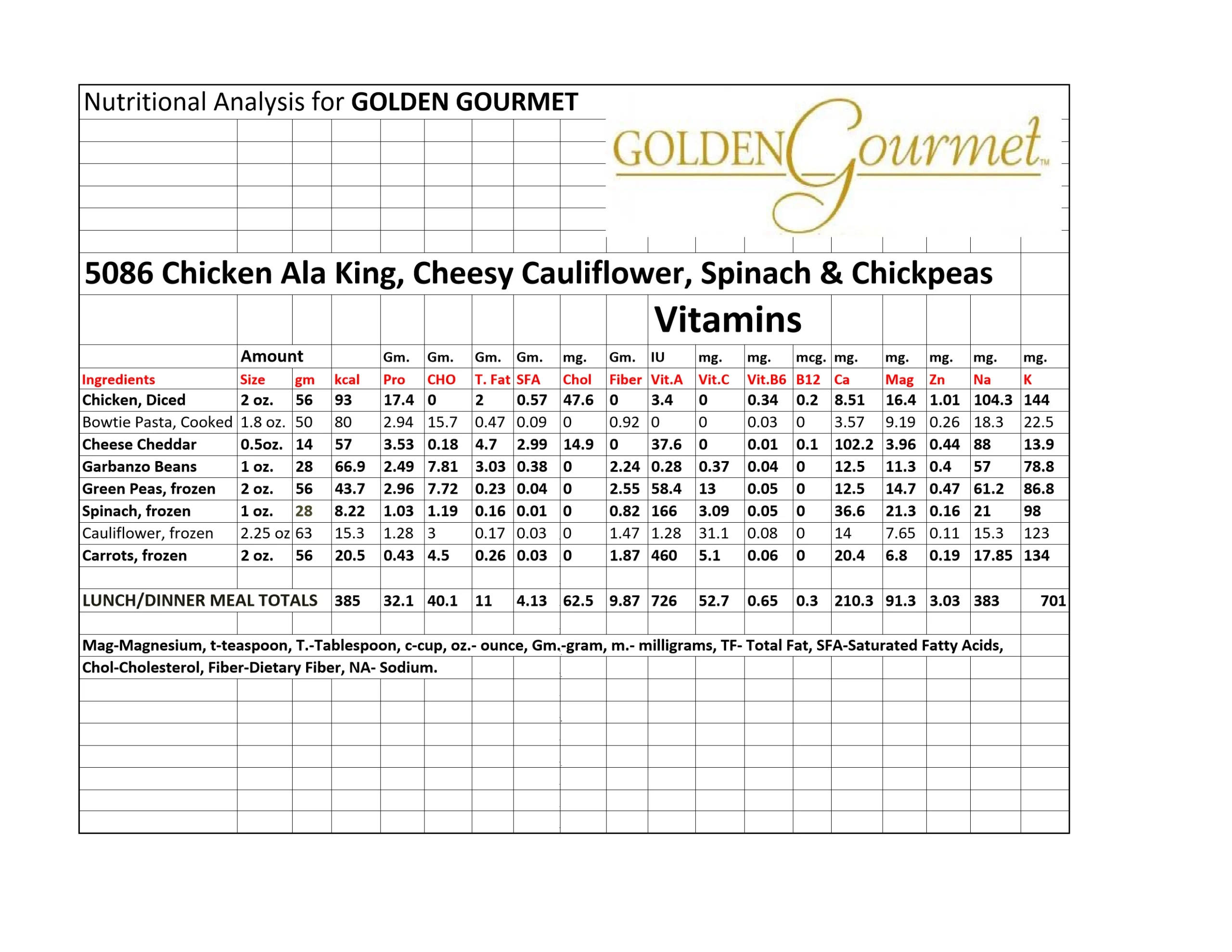 Chicken Ala King W Rice Brussels Sprouts Cauliflower W Cheese 13 Ounce Size - 20 Per Case.